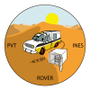 ROVER PVT INES